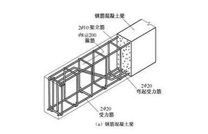 刚柔并济 钢结构与混凝土结构设计中的砼构件美学与逻辑